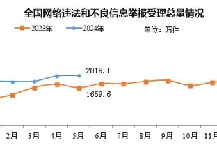 雷竞技官方专区截图4